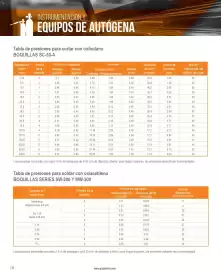 Catálogo Infra Página 16