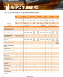 Catálogo Infra Página 2