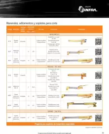 Catálogo Infra Página 9