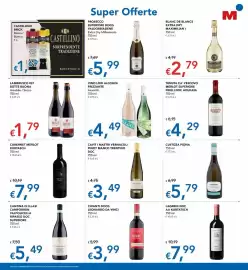 Volantino Migross Superstore Pagina 17