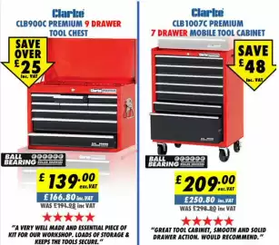 Machine Mart catalogue Page 17