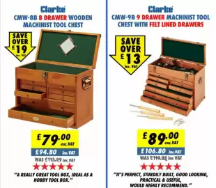 Machine Mart catalogue Page 21