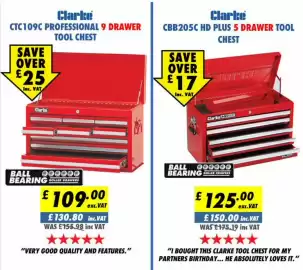 Machine Mart catalogue Page 7