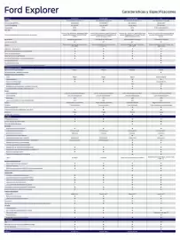 Catálogo Ford Página 2