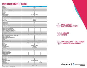 Catálogo Toyota Página 2
