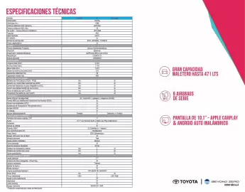 Catálogo Toyota Página 2