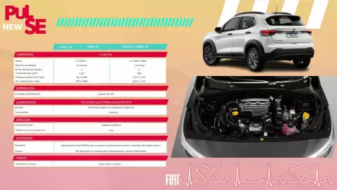 Catálogo Fiat Página 2