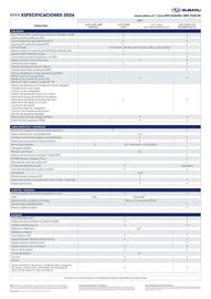 Catálogo Subaru Página 2