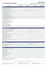 Catálogo Subaru Página 2