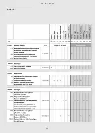 Volvo leták Strana 33