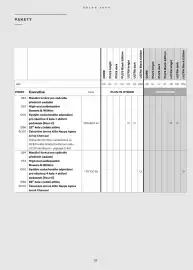 Volvo leták Strana 34