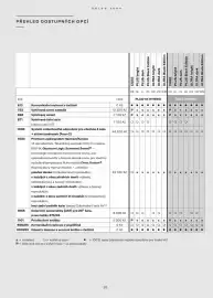 Volvo leták Strana 36