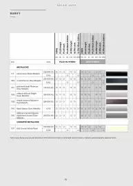 Volvo leták Strana 37