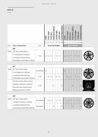 Volvo leták Strana 38