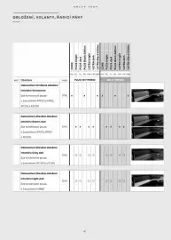 Volvo leták Strana 42