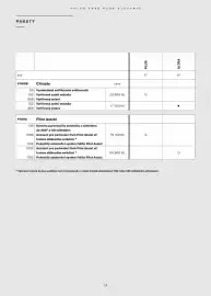 Volvo leták Strana 15