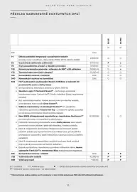 Volvo leták Strana 16