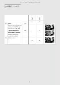 Volvo leták Strana 24