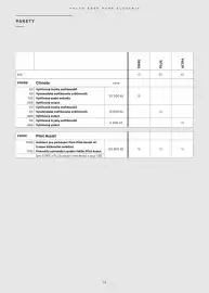 Volvo leták Strana 15