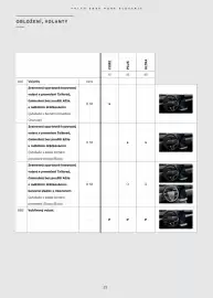 Volvo leták Strana 24