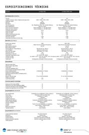 Catálogo Toyota Página 2