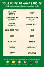 Sprouts Farmers Market weekly ad Page 2