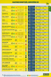 Metro akciós újság Oldal 15