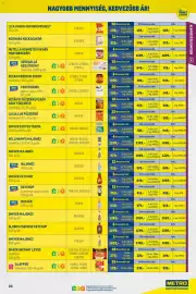 Metro akciós újság Oldal 23