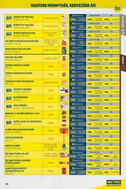 Metro akciós újság Oldal 25