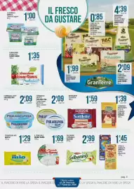 Volantino Sidis mini Pagina 5