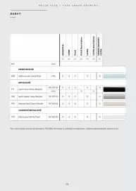 Volvo leták | EX30 & EX30 Cross Country Strana 23