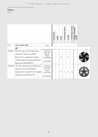 Volvo leták | EX30 & EX30 Cross Country Strana 25