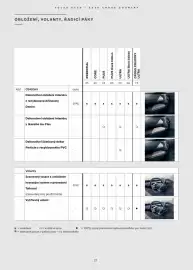 Volvo leták | EX30 & EX30 Cross Country Strana 28