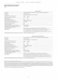 Volvo leták | EX30 & EX30 Cross Country Strana 4