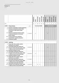 Volvo leták | V60 Strana 33