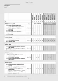 Volvo leták | V60 Strana 34