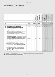 Volvo leták | V60 Strana 35