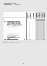 Volvo leták | V60 Strana 36