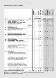 Volvo leták | V60 Strana 39