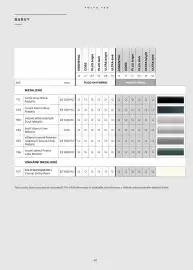 Volvo leták | V60 Strana 41