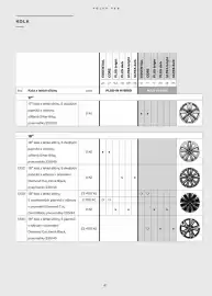 Volvo leták | V60 Strana 42