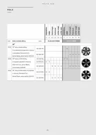 Volvo leták | V60 Strana 43
