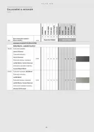 Volvo leták | V60 Strana 47