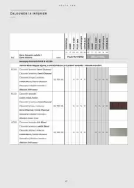 Volvo leták | V60 Strana 48