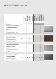 Volvo leták | V60 Strana 50