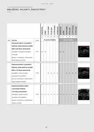 Volvo leták | V60 Strana 51