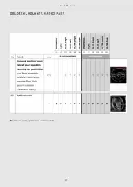 Volvo leták | V60 Strana 52