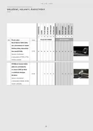 Volvo leták | V60 Strana 53