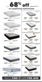 Nebraska Furniture Mart weekly ad week 5 Page 4