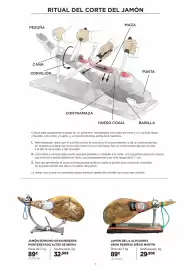 Catálogo El Corte Inglés Página 9